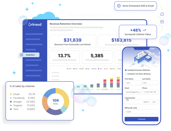 An illustration of the rinsed car wash CRM