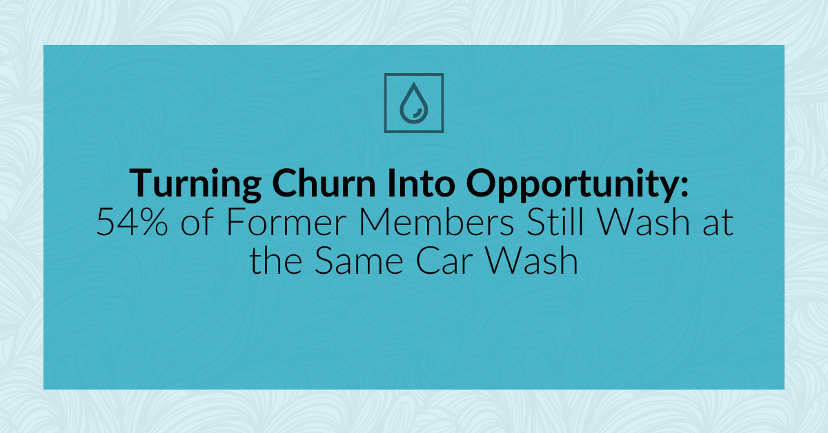 Turning Churn Into Opportunity: 54% of Former Members Still Wash at the Same Car Wash